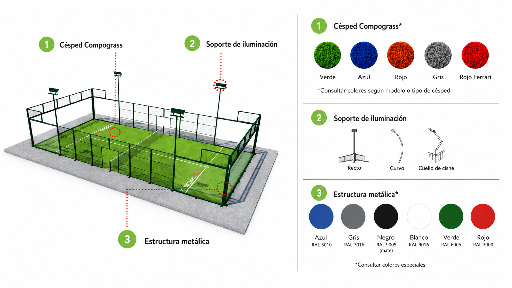 Padellife pista