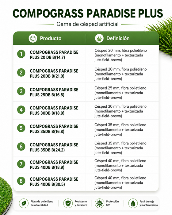 césped decorativo compograss